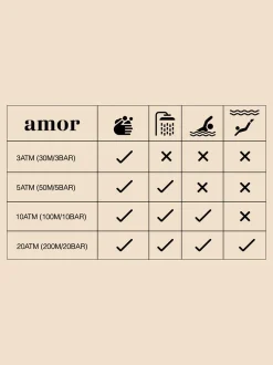 amor Damen, Herren, Unisex Unisex Uhr in gold