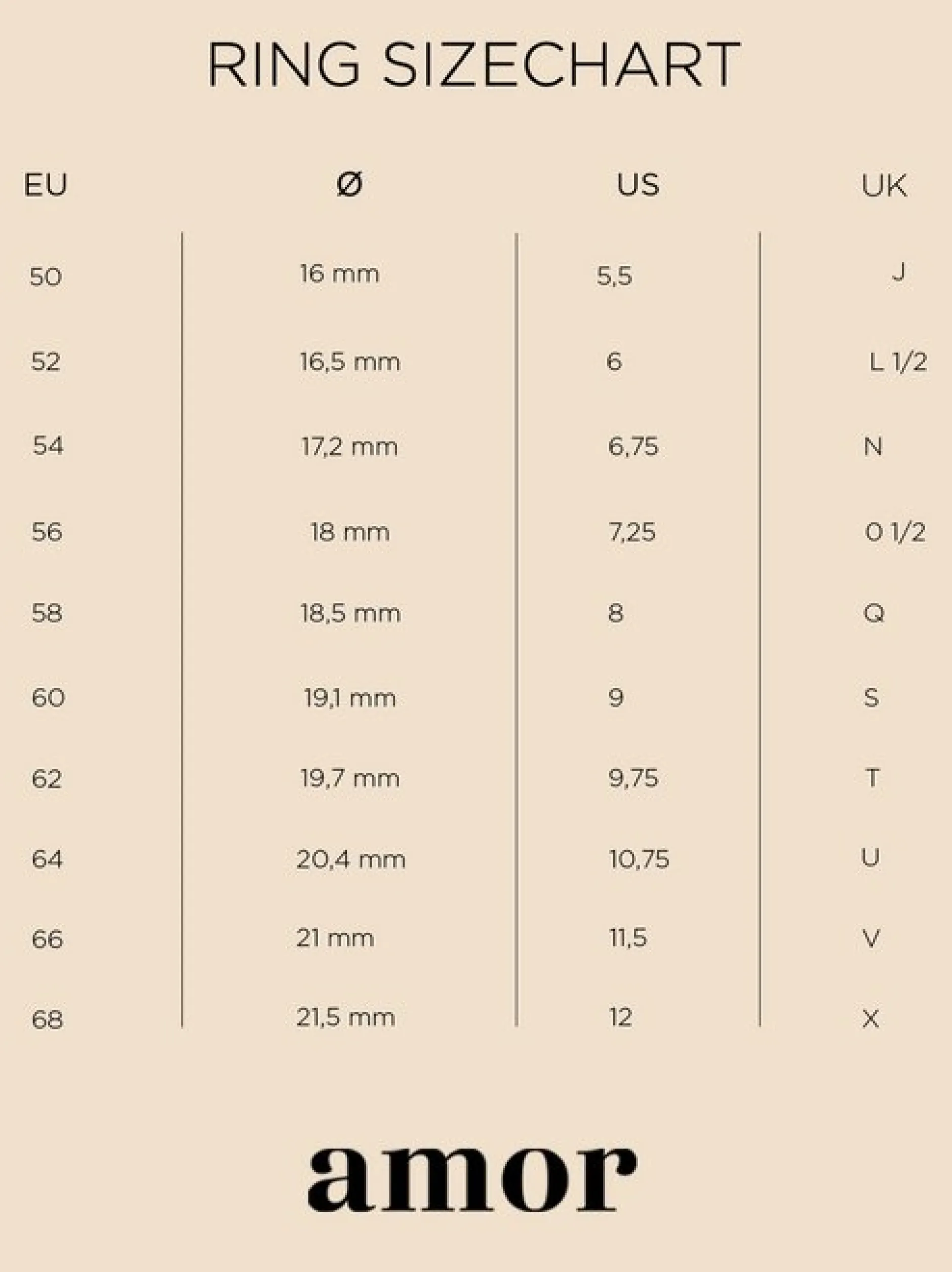 amor Damen Ring in gold