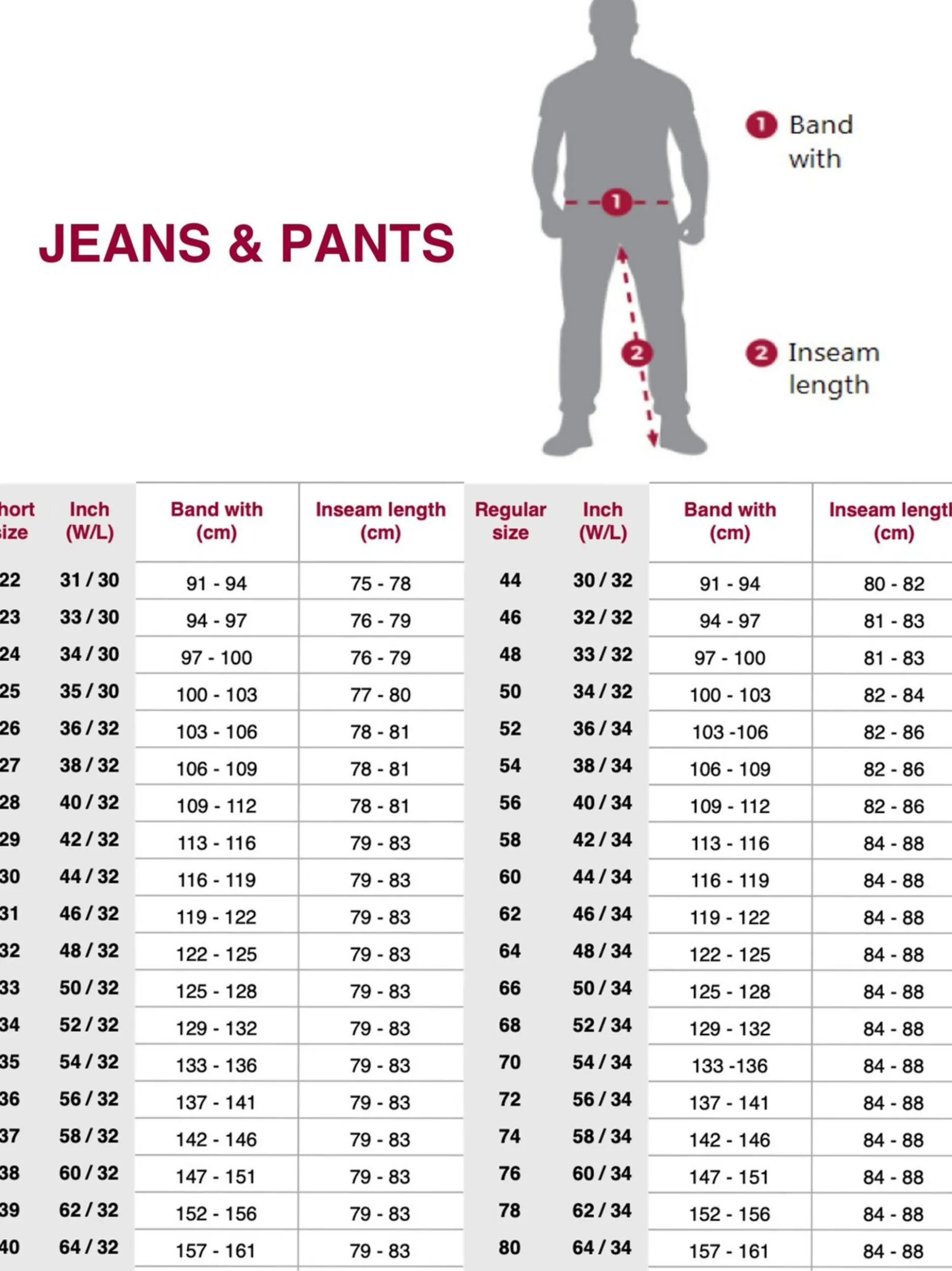 BABISTA Herren Jeans - LEARESTO in blau - Länge: lang